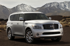 Аренда Infiniti QX80 в Екатеринбурге