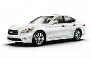 Аренда Infiniti M25 в Краснодаре