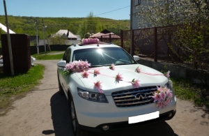 Аренда Infiniti FX35 в Пенза